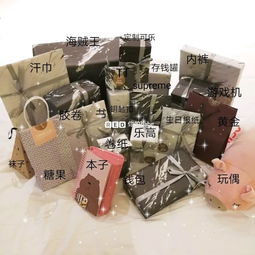 20岁男生生日礼物排行榜