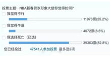 了解男朋友的问卷调查