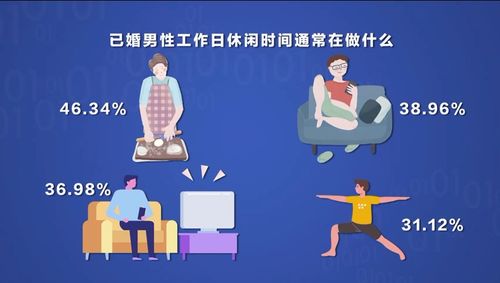 已婚男人不主动其实是喜欢