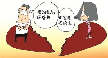 离婚可以要回彩礼吗
