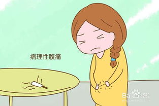 女朋友生理期肚子疼怎么缓解疼痛