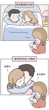 一个经常说离婚的老婆怎么办