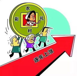 彩礼一般包括哪些东西