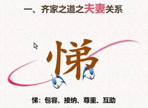 婚姻经营之道