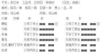 泽山咸卦问感情能否挽回