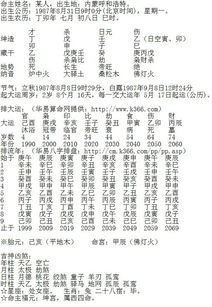 戊申女的老公容易有钱吗