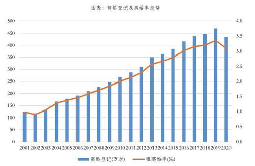 一个句号在爱情里代表什么