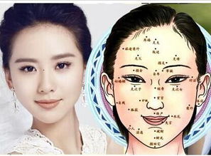 女人注定离婚的痣