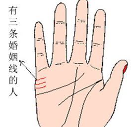 三条婚姻线的女人