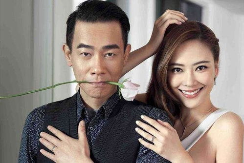 陈小春前女友有哪几个