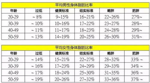 男人多长算正常