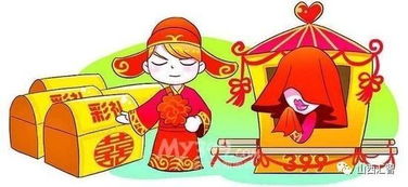 结婚不久就离婚彩礼怎么办