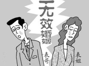 婚姻效力