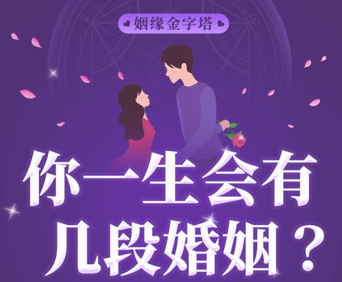 你的一生会有几段婚姻