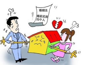 女生婚前有20万有必要买房吗