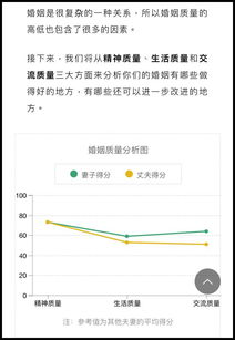 如何查询个人婚姻信息查询