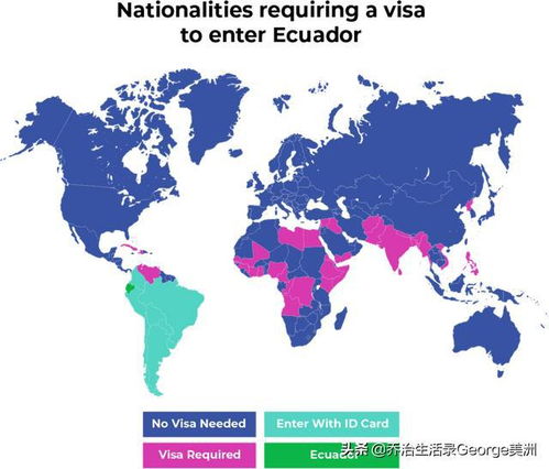 最容易移民的国家