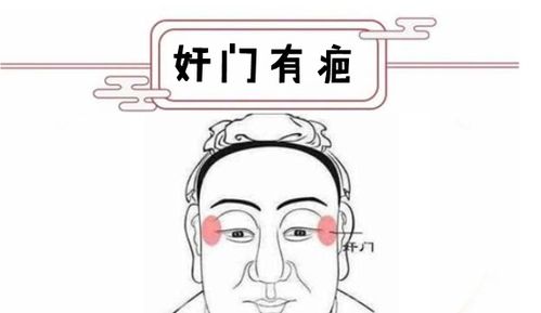 男人30多了面相还像小孩一样 男人必有儿子面相