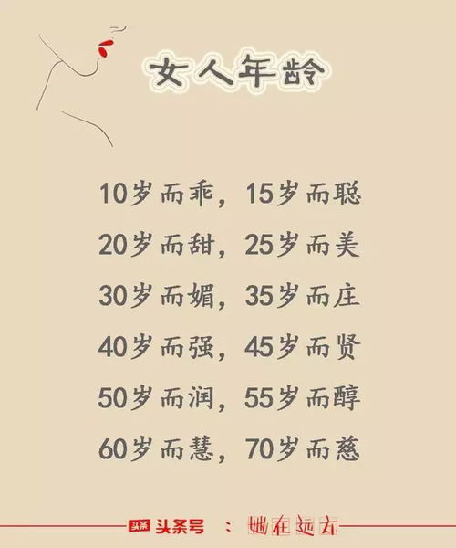 男人30岁是不是就老了 男人20岁30岁40岁50岁顺口溜