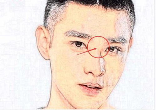 男人不好的面相 男人一生贫贱凄惨的面相