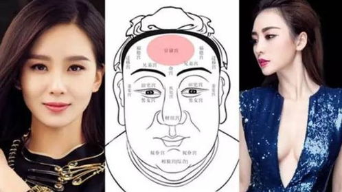 男人右眼皮有痣大富大贵 男人右上眼皮痣相最准图