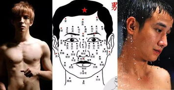 男人四大穷痣 男人先穷后富的痣