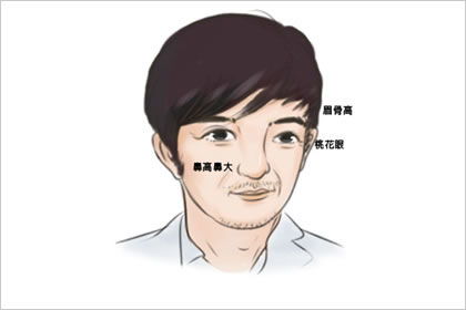 男人小人面相特征 真正小人的十个特征