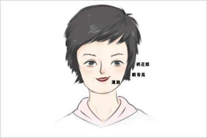 男人左眼皮有痣大富大贵 男右眼上眼皮有一颗痣