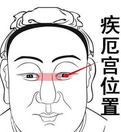 男人皮肤白代表什么风水 面相学皮肤白的男人