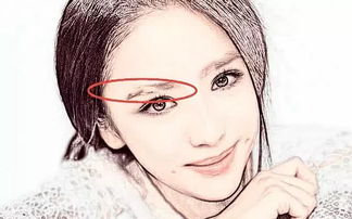 男人眉不过目短命是真吗 半截眉毛男人不能嫁