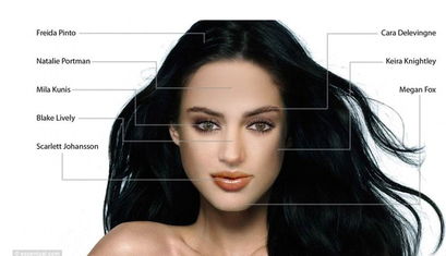 男人眼中甜美的长相 男人更喜欢甜美型还是高冷型