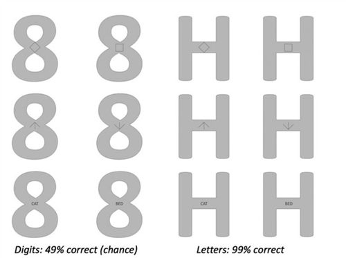 男人说1958什么意思 数字1958的意思