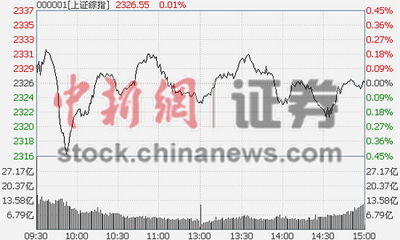 男人逆袭记股票哪个会涨 股票怎么样是涨