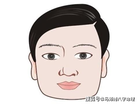 男人额头往后斜的人性格 额头是斜坡的男人面相