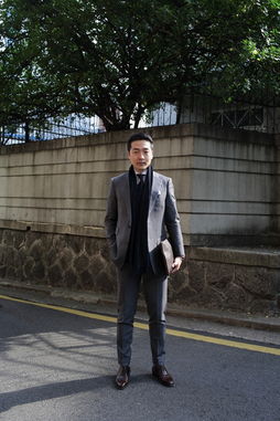 男生15种风格类型 男性的八大风格分类