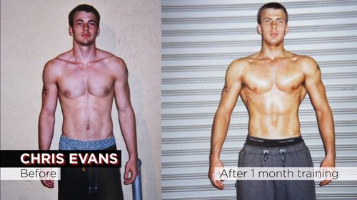 男生女性化训练第一个月 男生女性化训练身材