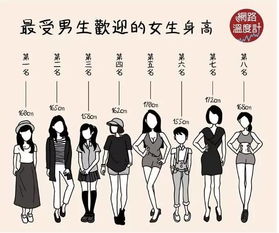 男生对另一半的要求简短 男士找对象对女孩的要求