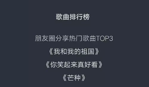 男生朋友圈分享歌曲暗示 男生会用歌来暗示情感吗