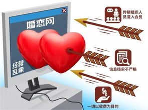 真爱网站找对象可靠吗 哪个网站找对象真实可靠