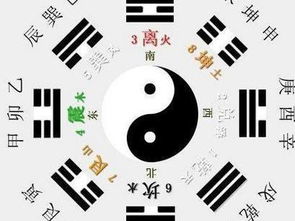 算命免费生辰八字婚姻 婚姻合八字算命 免费