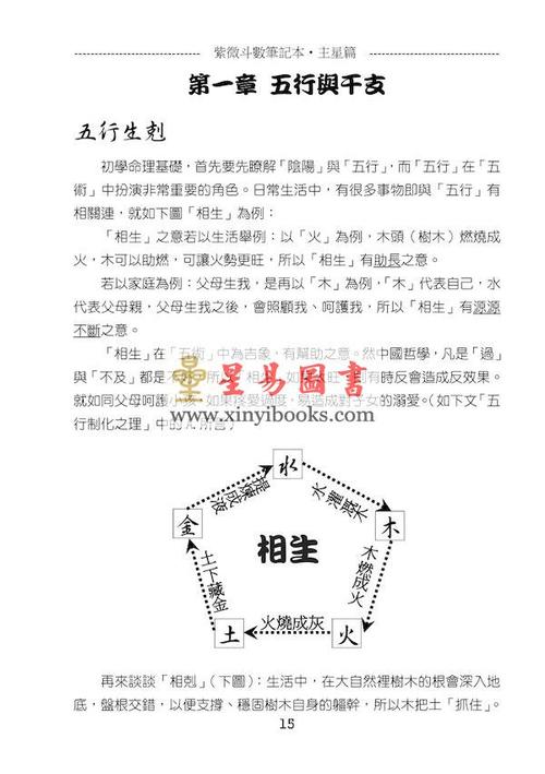 紫微斗数看配偶出轨外遇 紫微斗数看另一半会不会出轨