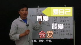 维持婚姻的三大要素 婚姻三要素 性 经济