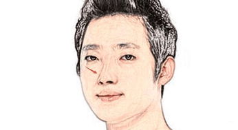 翻脸无情的男人特征 翻脸无情的男人面相