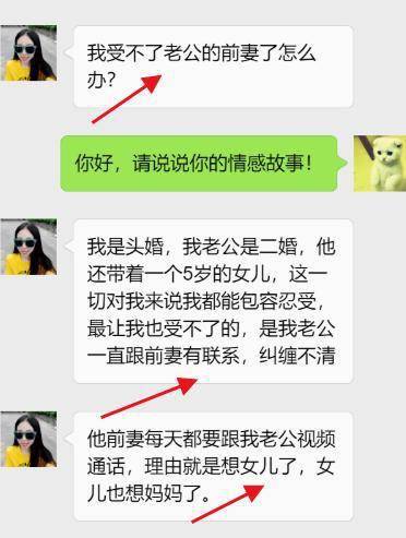 老公和前妻断不了联系怎么办 老公联系前任我应该怎么处理