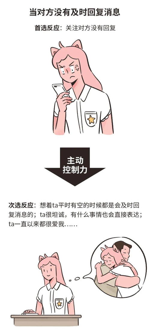 老婆负面情绪太多我该说什么 老婆天天发脾气情绪反复无常