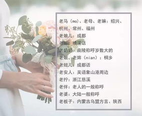 老婆的20种叫法英文 媳妇的38种叫法