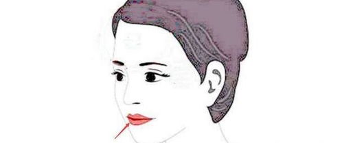 能嫁好丈夫的女人面相 配偶很帅的女人面相