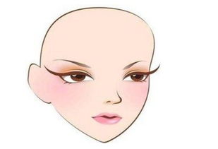 能成大事的男人面相特征 男人十种极贵面相