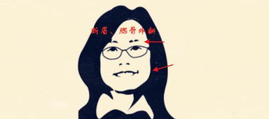 说翻脸就翻脸的女人品行 说翻脸就翻脸的人性格