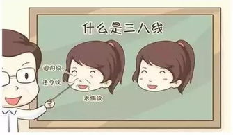 说女人三八啥意思 骂女人三八的来历